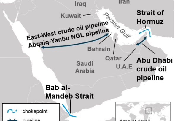 Data source: U.S. Energy Information Administration analysis based on Vortexa tanker tracking Note: 1Q25=first quarter of 2025.