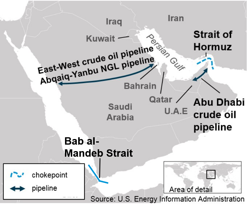Data source: U.S. Energy Information Administration analysis based on Vortexa tanker tracking Note: 1Q25=first quarter of 2025.