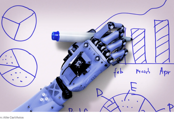 Image of a robot hand drawing on a whiteboard.Allie Carr/Axios