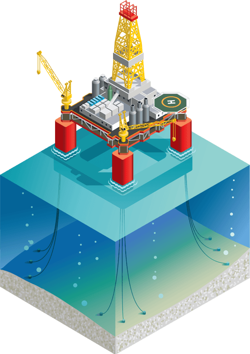 Murphy Oil Corporation drills for and produces oil and natural gas from several operated and non-operated fields across more than 100 blocks in the deepwater Gulf of America. The produced hydrocarbons are then transported to shore through a pipeline or to a sailing vessel known as a floating production system (FPS), which delivers the oil and natural gas to onshore facilities for processing into products such as gasoline, diesel, jet fuel and other petrochemical materials before the components are delivered to various end users.. Source: https://www.murphyoilcorp.com/capabilities/