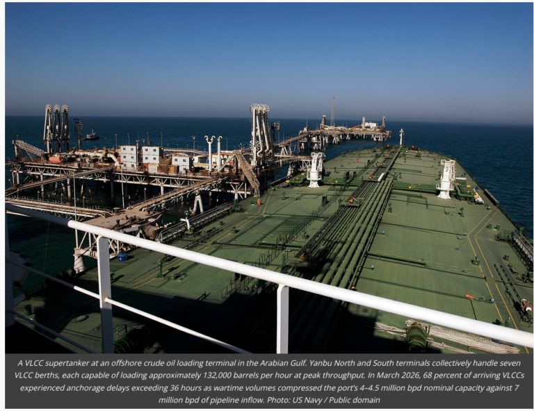 A VLCC supertanker at an offshore crude oil loading terminal in the Arabian Gulf. Yanbu North and South terminals collectively handle seven VLCC berths, each capable of loading approximately 132,000 barrels per hour at peak throughput. In March 2026, 68 percent of arriving VLCCs experienced anchorage delays exceeding 36 hours as wartime volumes compressed the port’s 4–4.5 million bpd nominal capacity against 7 million bpd of pipeline inflow. Photo: US Navy / Public domain